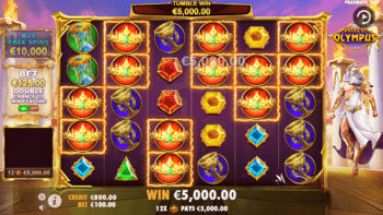 Gates of Olympus Slot